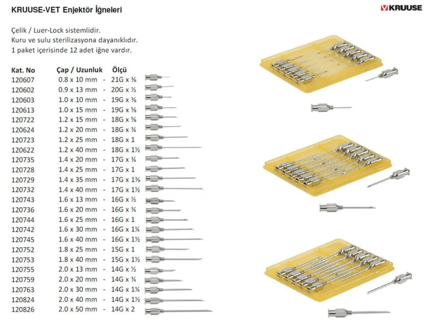Kruuse-Vet Çelik Enjektör İğnesi 1,4*25 MM 12'li Paket