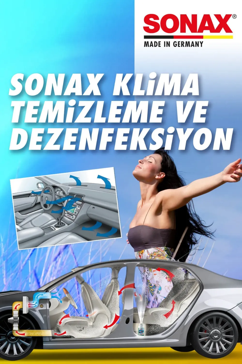 Sonax Klima Temizleme Ve Dezenfeksiyon Uygulama Hizmeti
