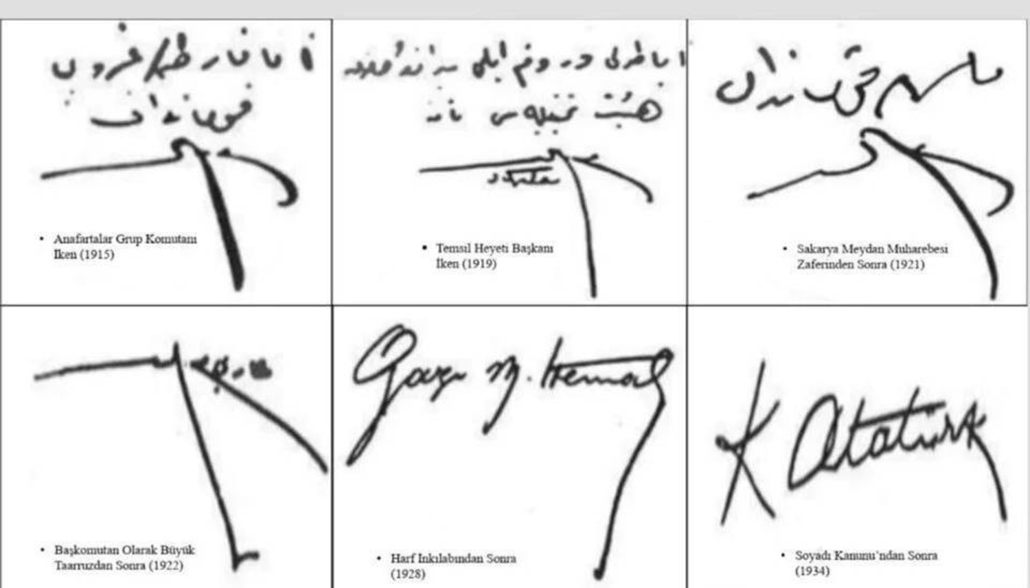 Bakanlık Atatürk’ün altı orijinal imzasını paylaştı