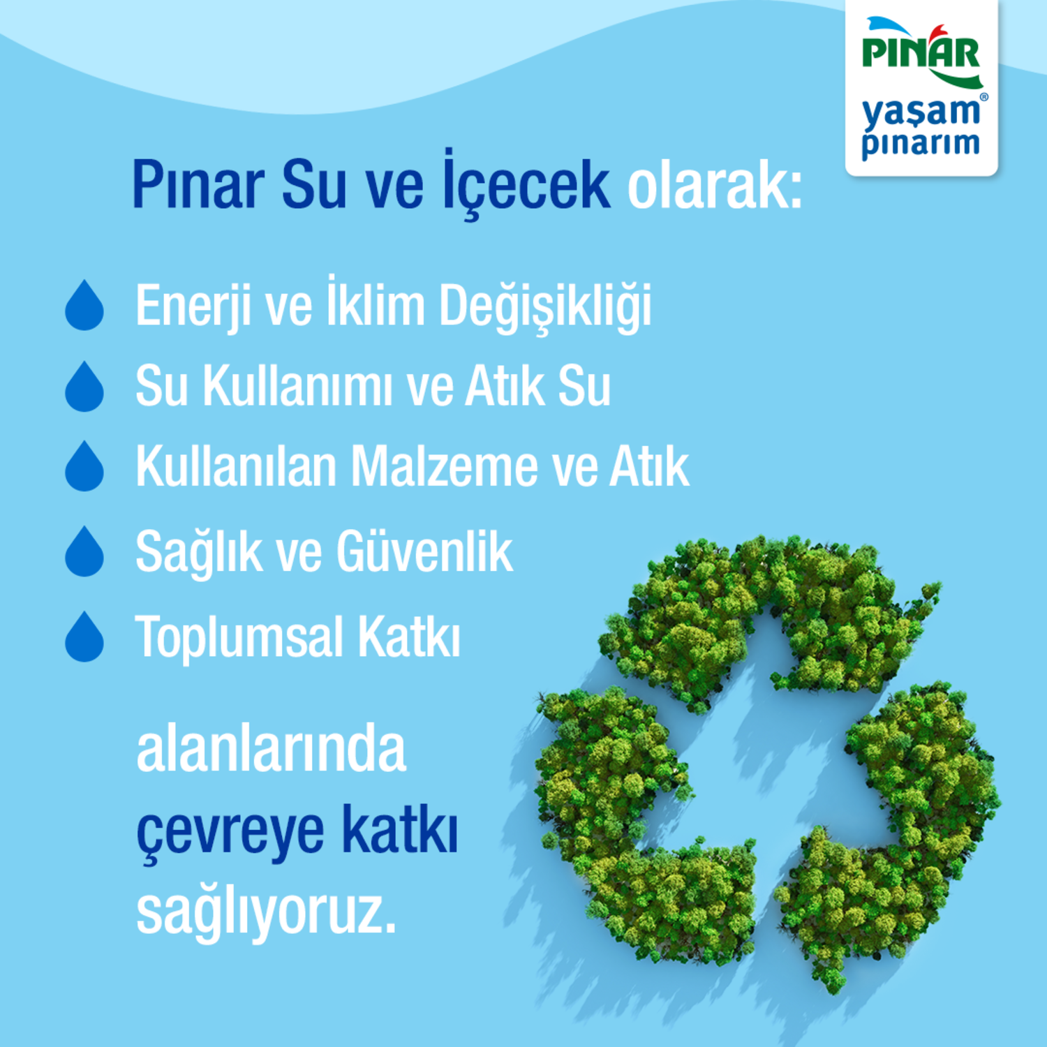 Pınar Su ve İçecek’te öncelik  “Suyun korunması” ve “İklim değişikliğiyle mücadele”