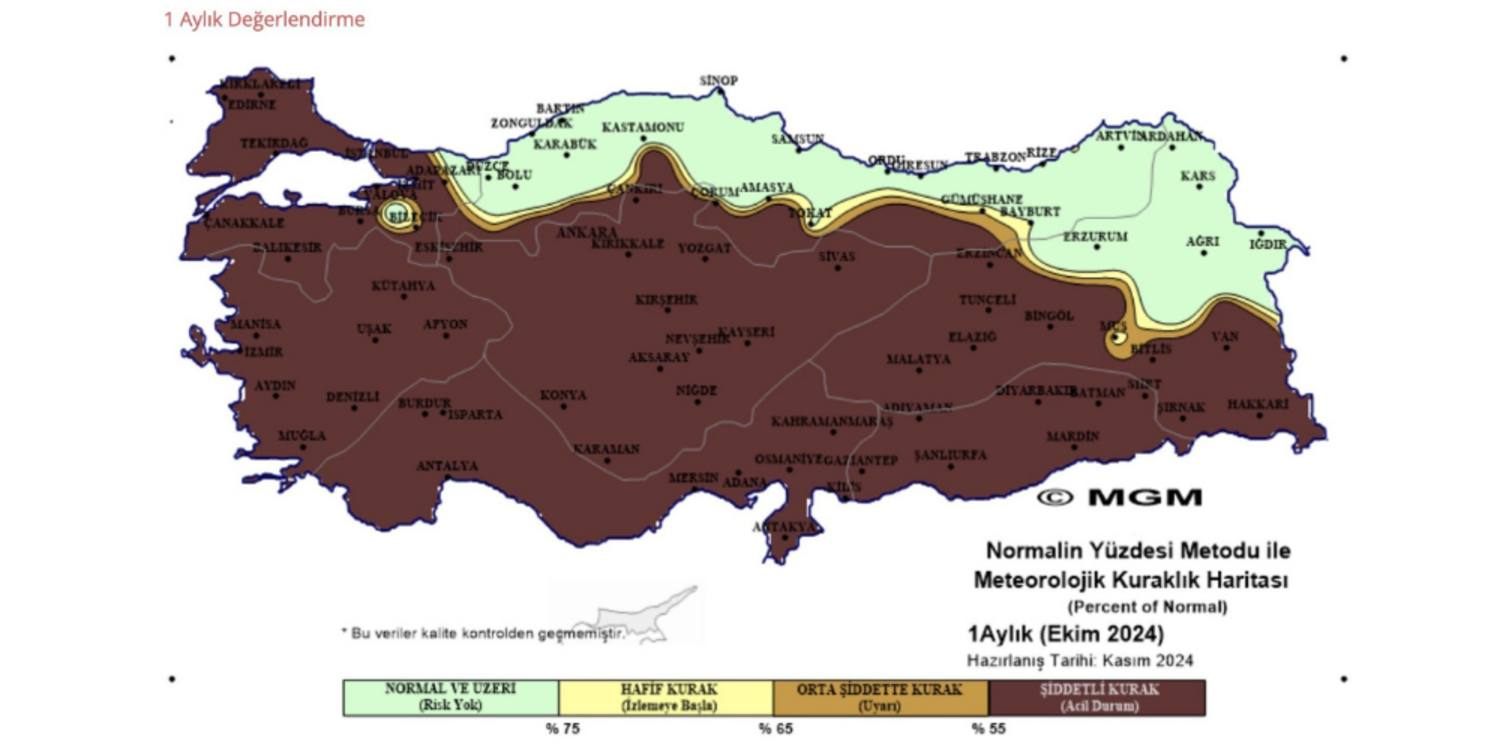 Türkiye genelinde kuraklık alarmı